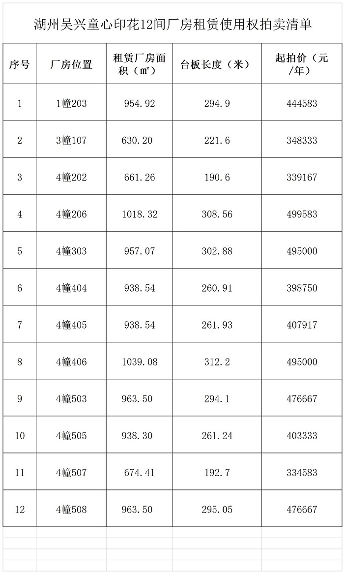 吳興童心印花12間廠房.jpg